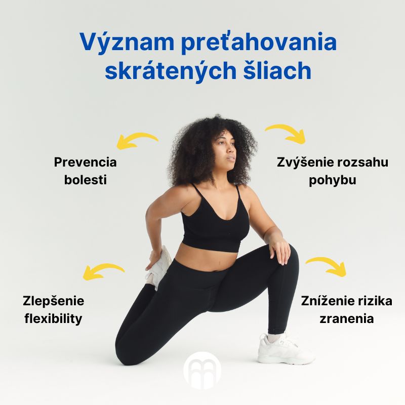 (Slovenčina) Význam protahování zkrácených šlach